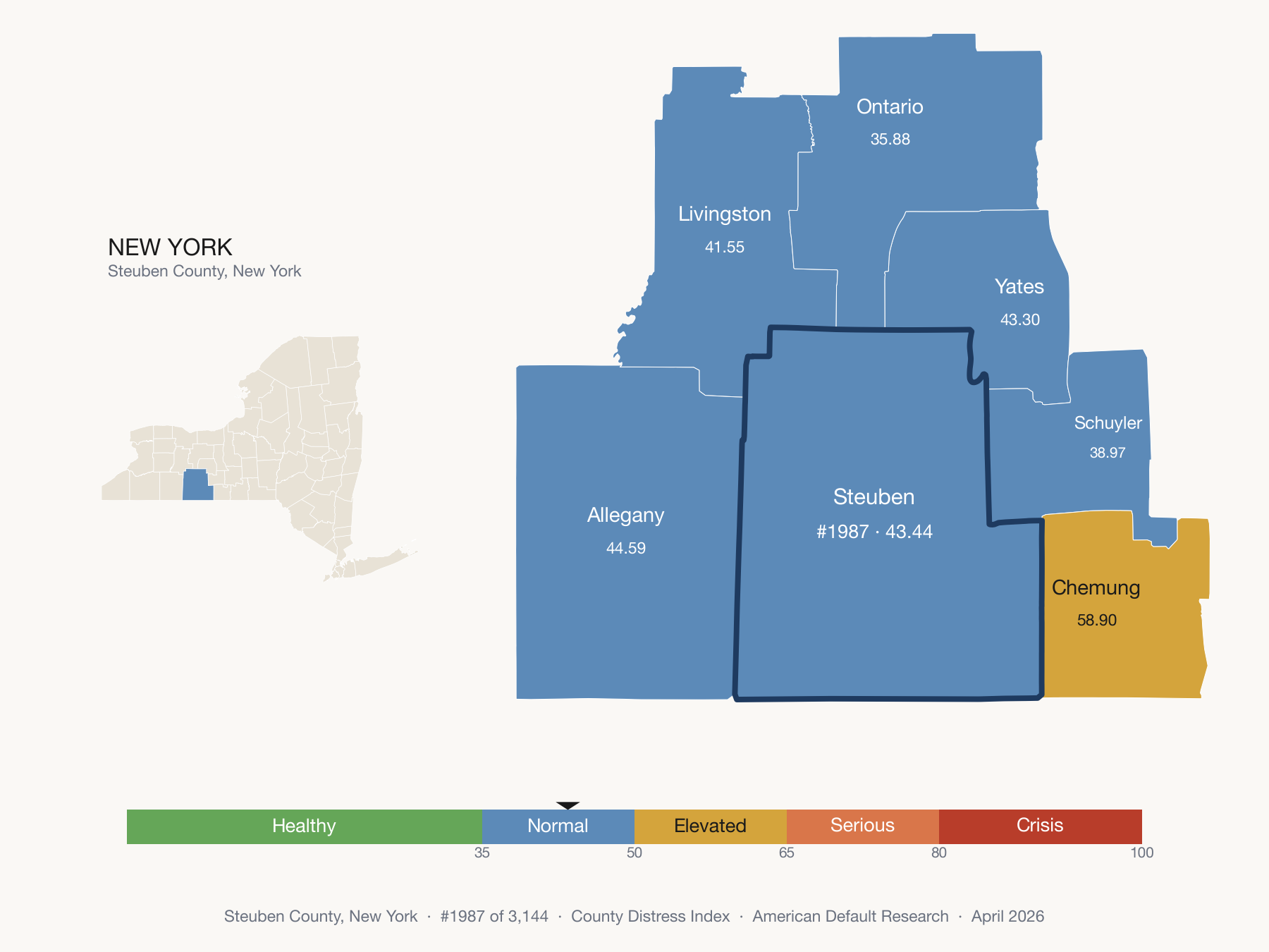 County Distress Index cluster map. Steuben County, New York and its neighbors colored by distress fifth.