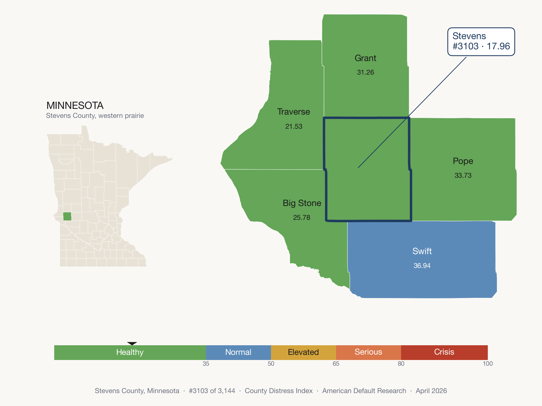 County Distress Index cluster map. Stevens County, Minnesota and its neighbors colored by distress zone.