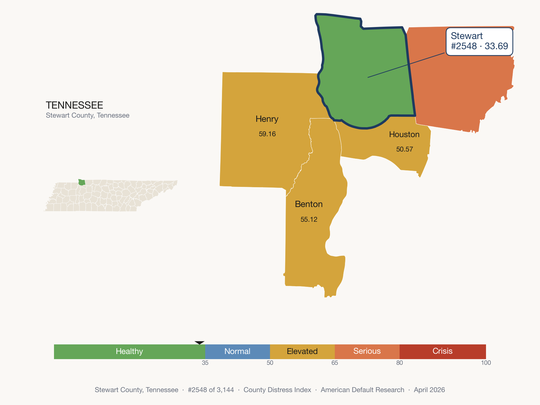 County Distress Index cluster map. Stewart County, Tennessee and its neighbors colored by distress zone.