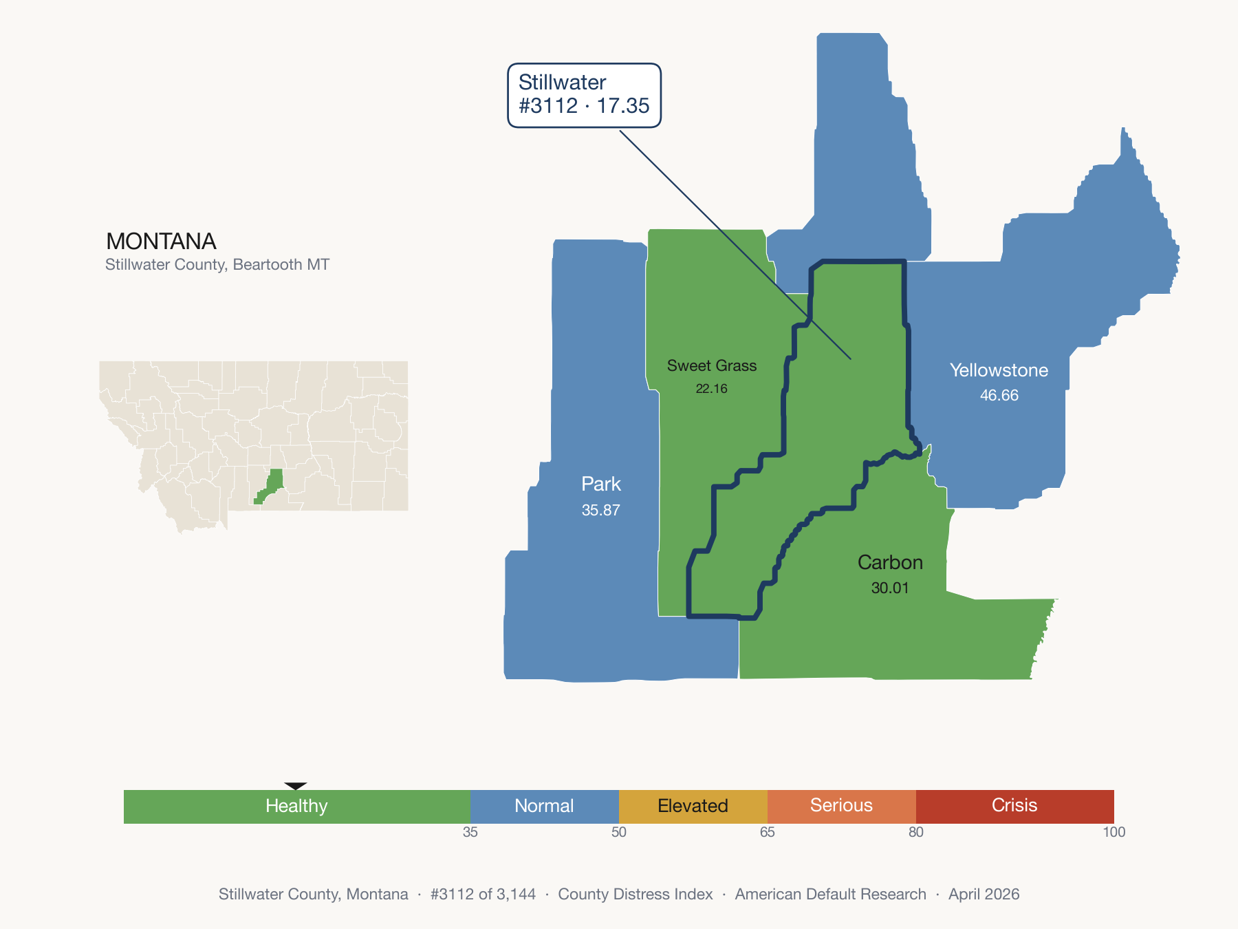 County Distress Index cluster map. Stillwater County, Montana and its neighbors colored by distress zone.