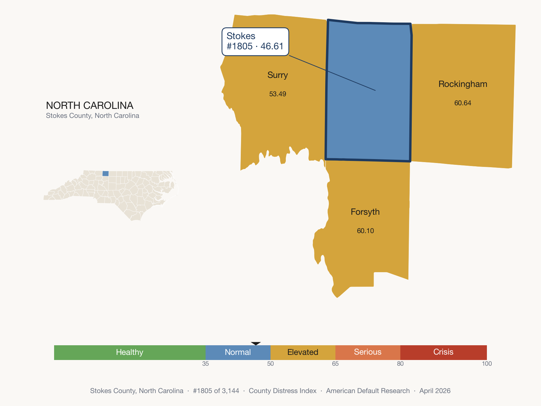 County Distress Index cluster map. Stokes County, North Carolina and its neighbors colored by distress fifth.