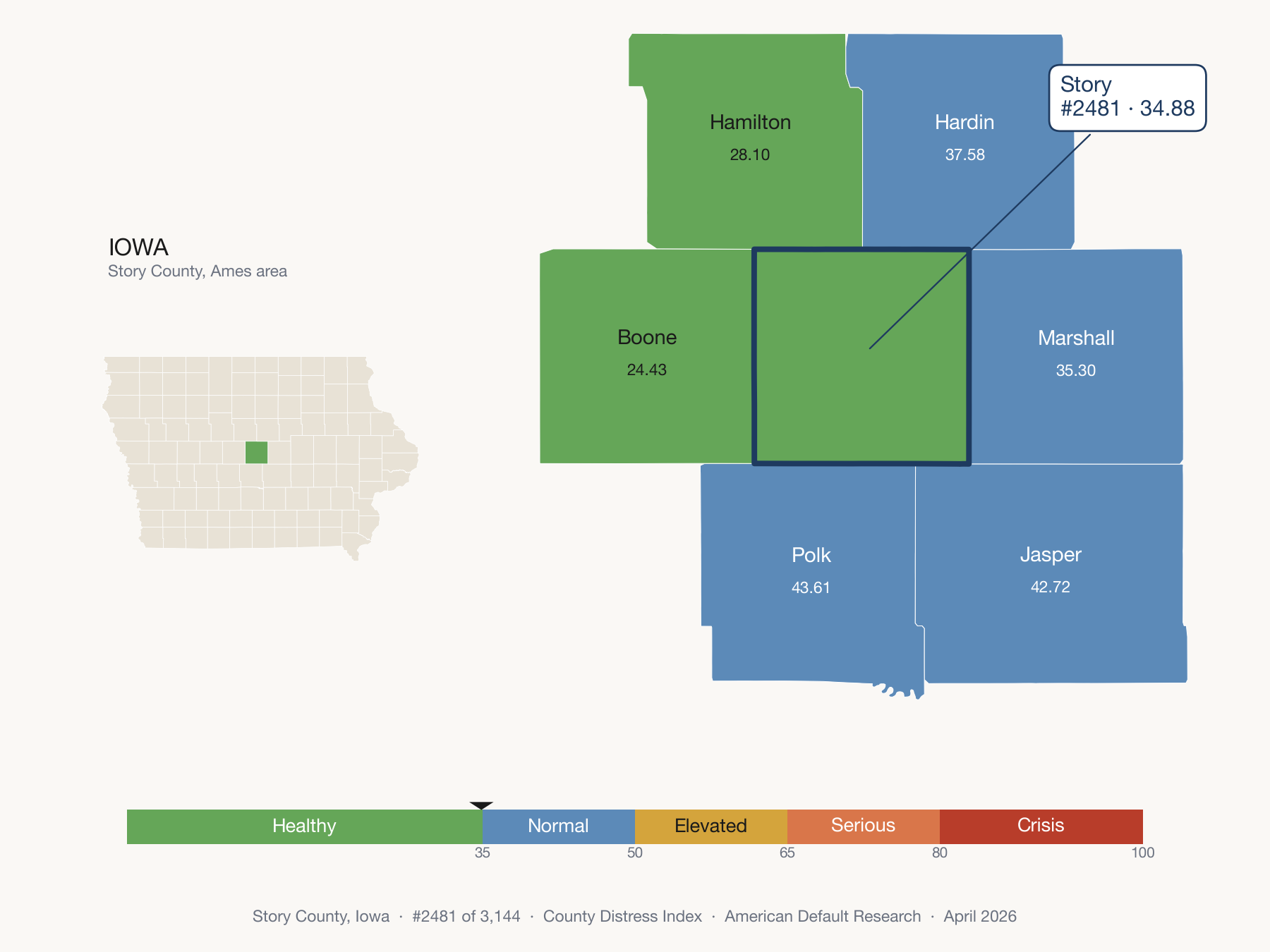 County Distress Index cluster map. Story County, Iowa and its neighbors colored by distress zone.