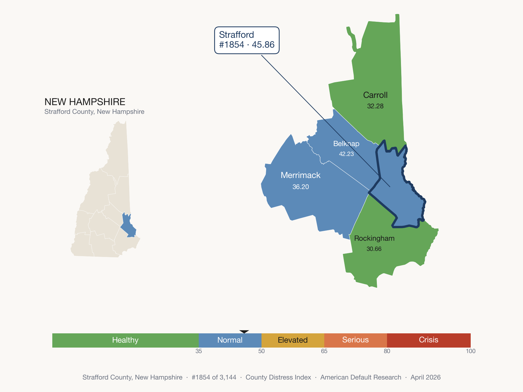 County Distress Index cluster map. Strafford County, New Hampshire and its neighbors colored by distress zone.