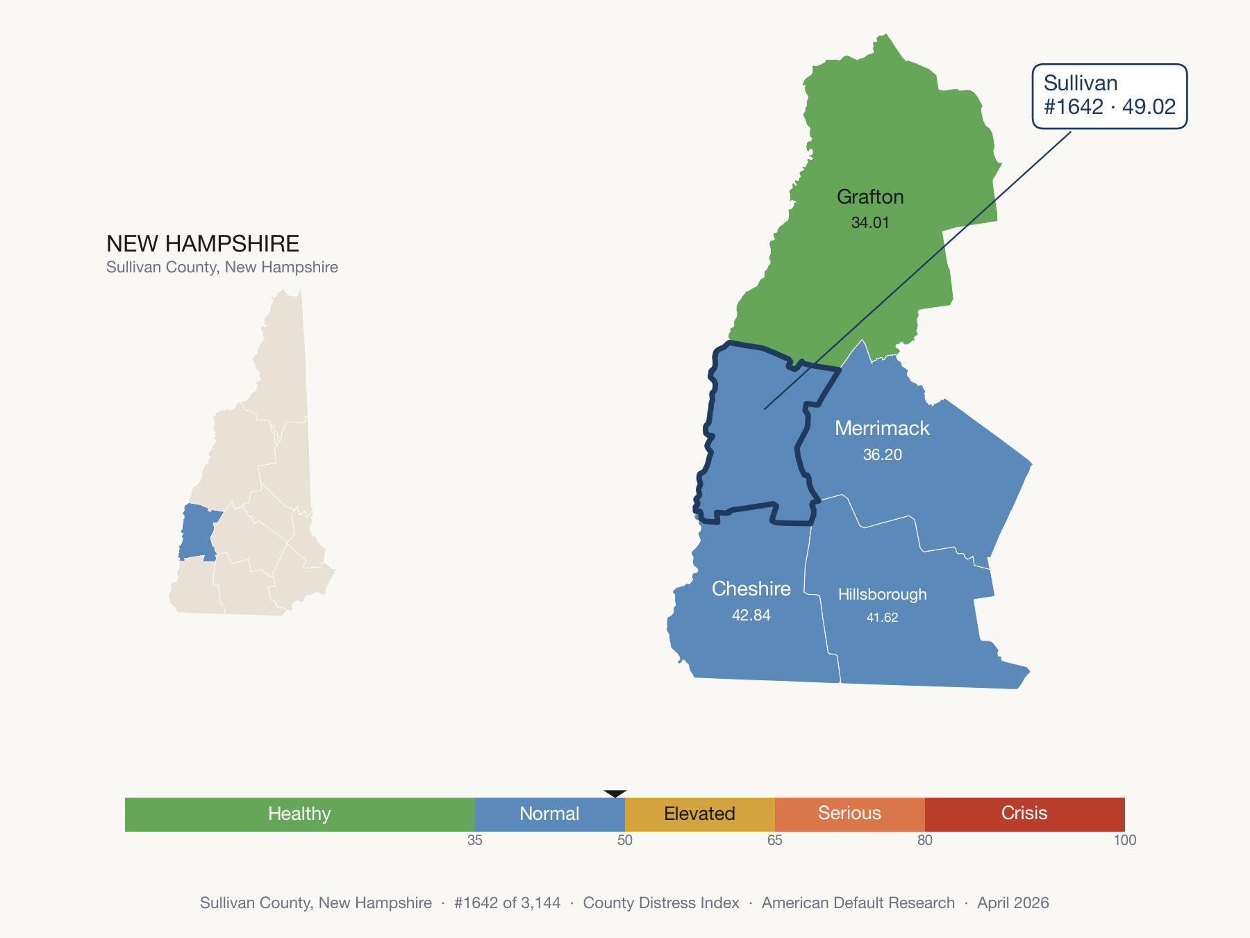 County Distress Index cluster map. Sullivan County, New Hampshire and its neighbors colored by distress zone.