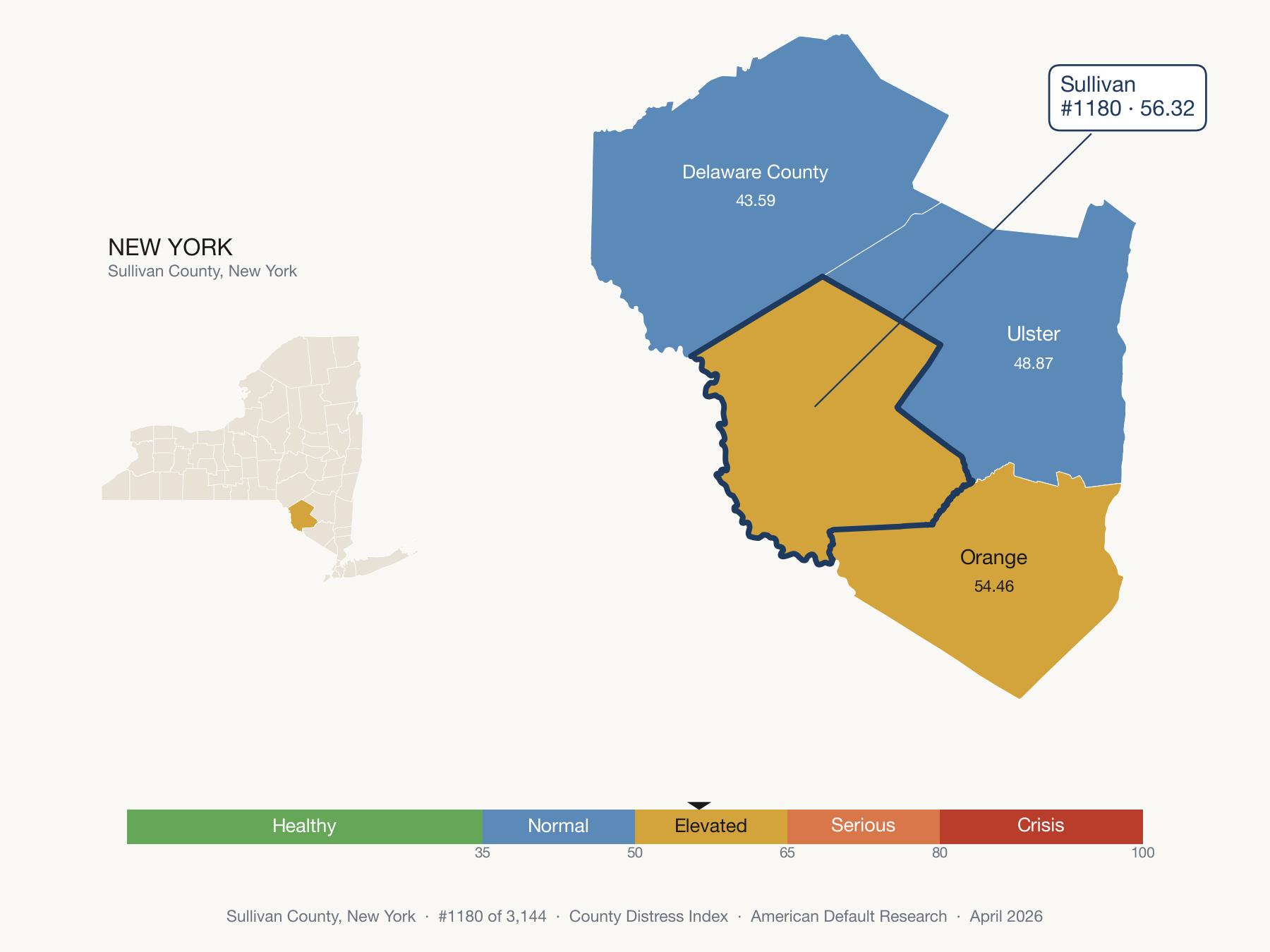 County Distress Index cluster map. Sullivan County, New York and its neighbors colored by distress fifth.