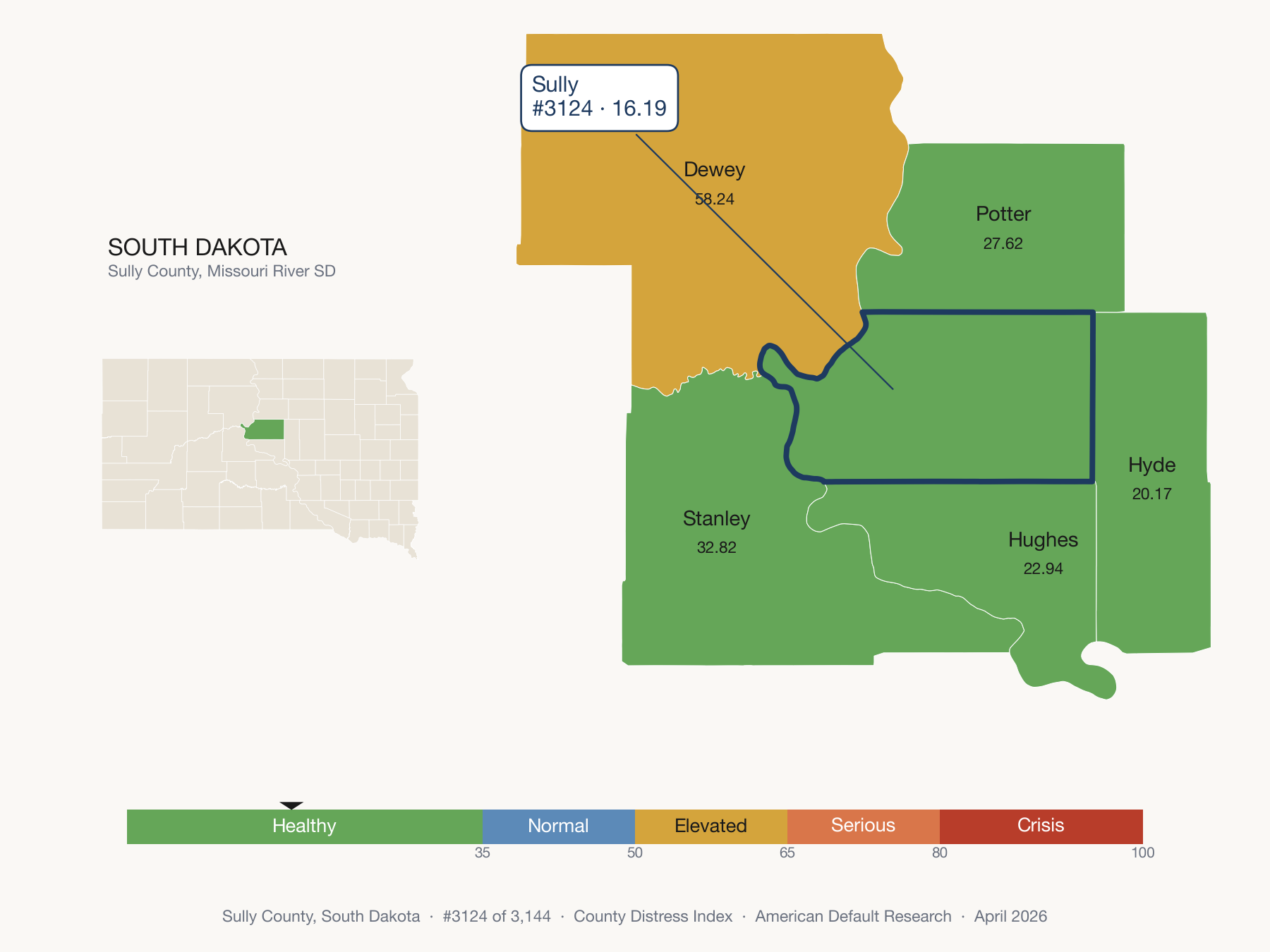 County Distress Index cluster map. Sully County, South Dakota and its neighbors colored by distress zone.