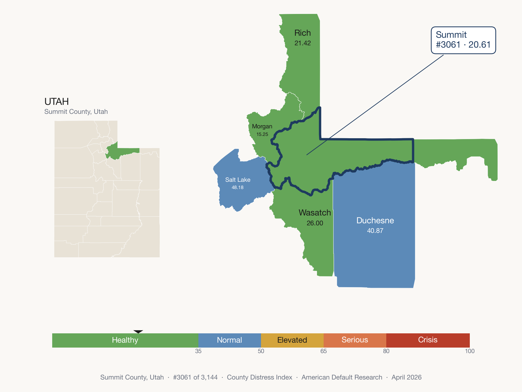 County Distress Index cluster map. Summit County, Utah and its neighbors colored by distress zone.