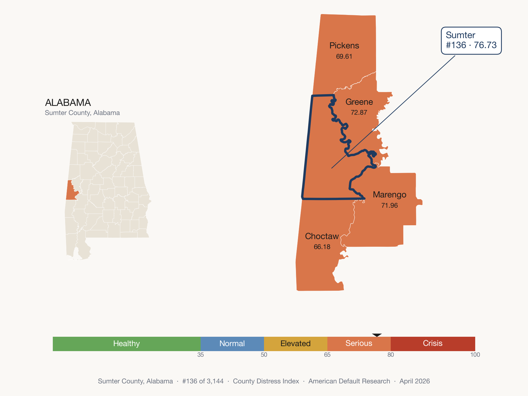 County Distress Index cluster map. Sumter County, Alabama and its neighbors colored by distress fifth.