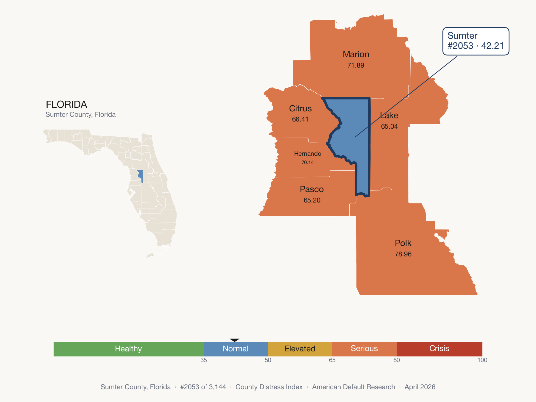 County Distress Index cluster map. Sumter County, Florida and its neighbors colored by distress zone.