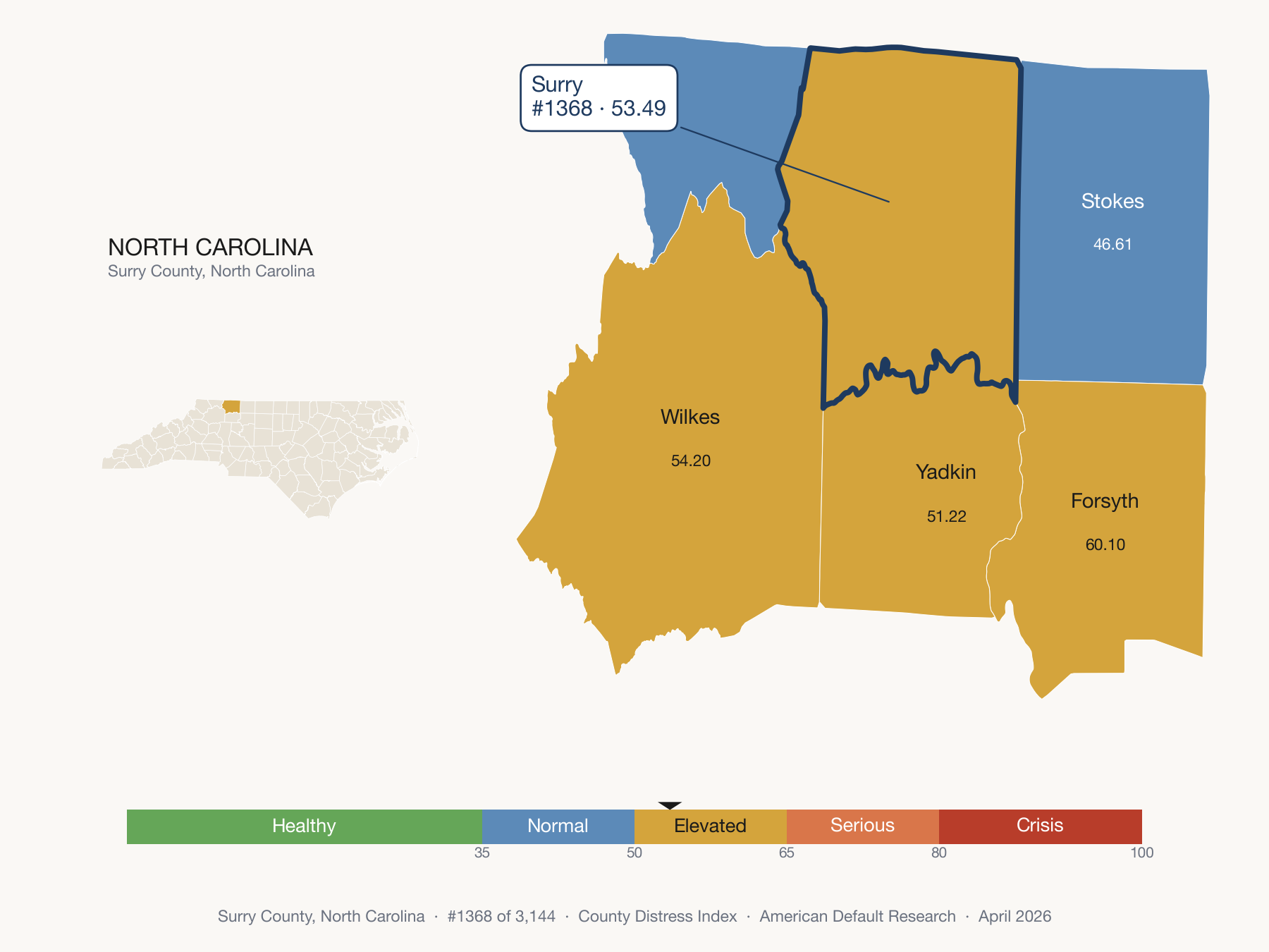 County Distress Index cluster map. Surry County, North Carolina and its neighbors colored by distress zone.