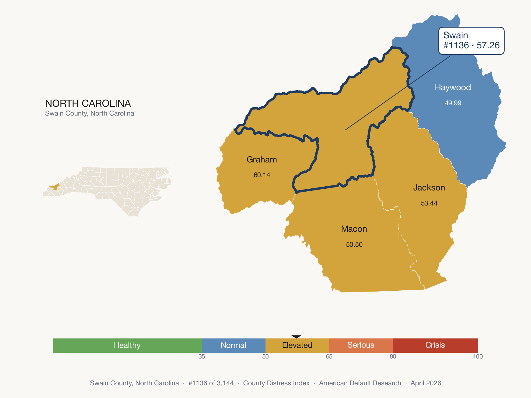 County Distress Index cluster map. Swain County, North Carolina and its neighbors colored by distress fifth.