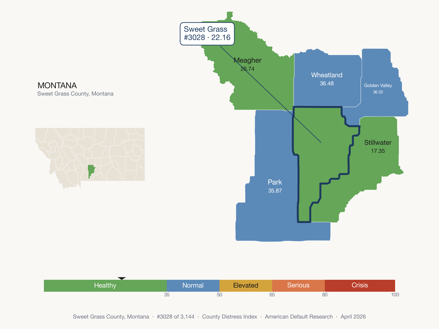 County Distress Index cluster map. Sweet Grass County, Montana and its neighbors colored by distress zone.