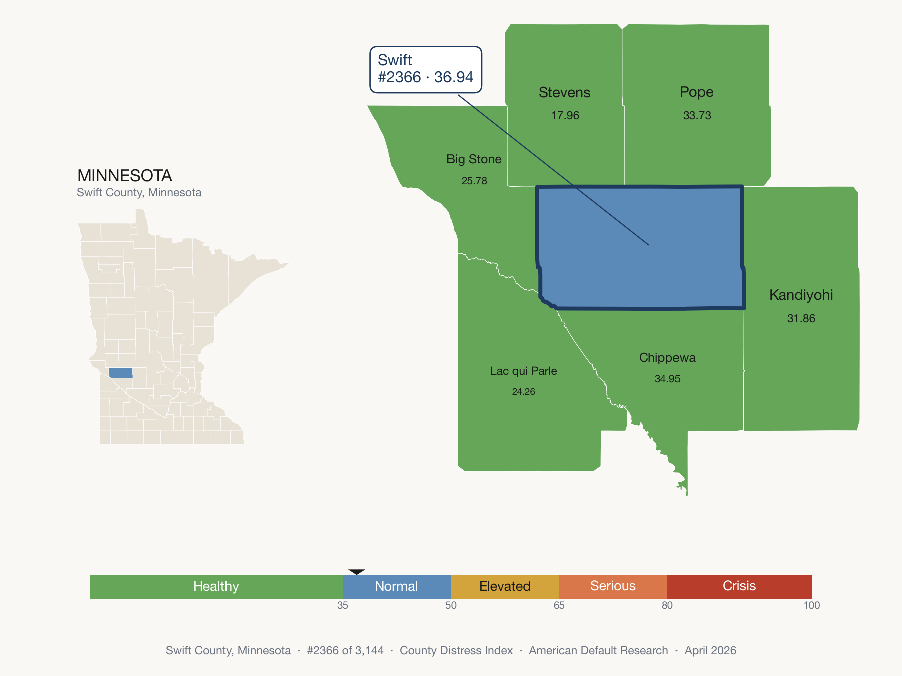 County Distress Index cluster map. Swift County, Minnesota and its neighbors colored by distress fifth.