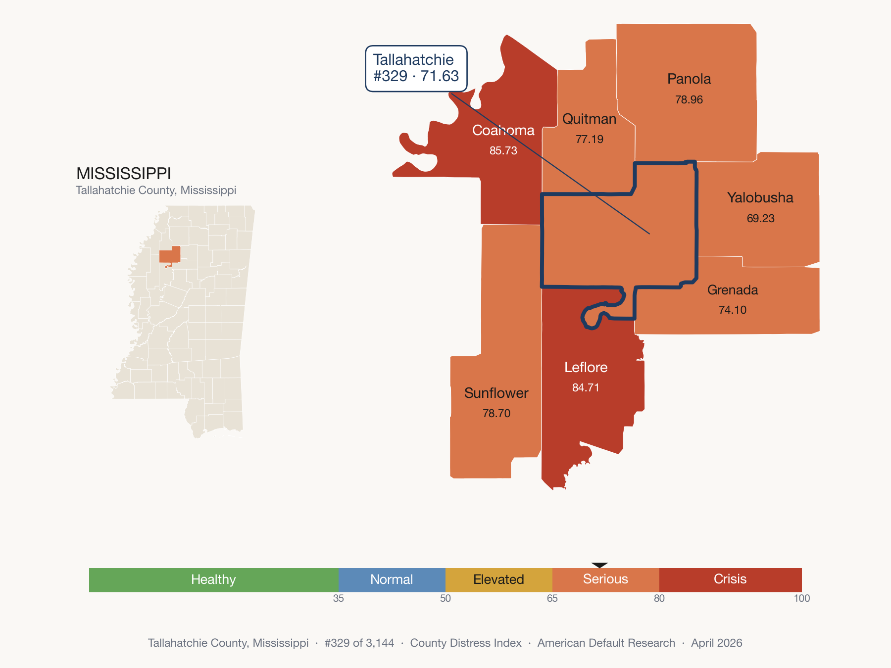 County Distress Index cluster map. Tallahatchie County, Mississippi and its neighbors colored by distress fifth.