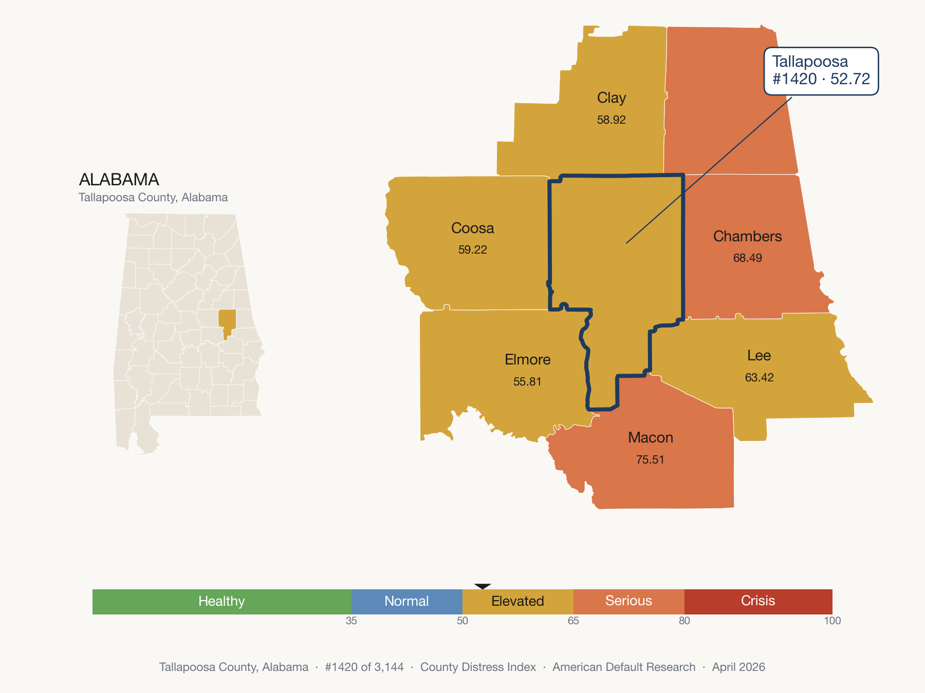 County Distress Index cluster map. Tallapoosa County, Alabama and its neighbors colored by distress zone.