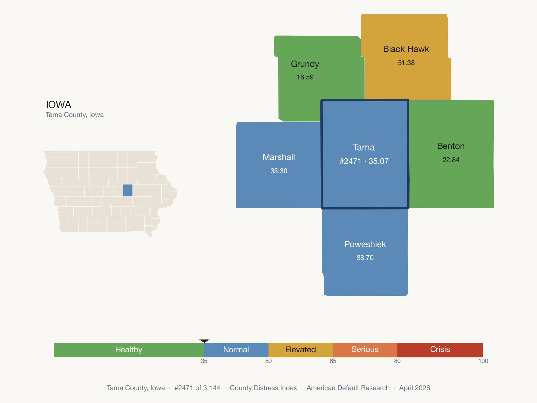 County Distress Index cluster map. Tama County, Iowa and its neighbors colored by distress zone.