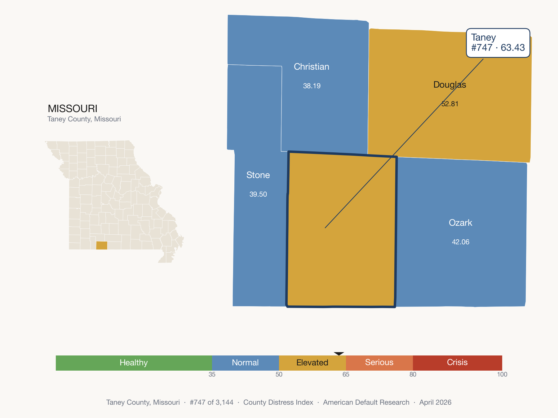 County Distress Index cluster map. Taney County, Missouri and its neighbors colored by distress fifth.