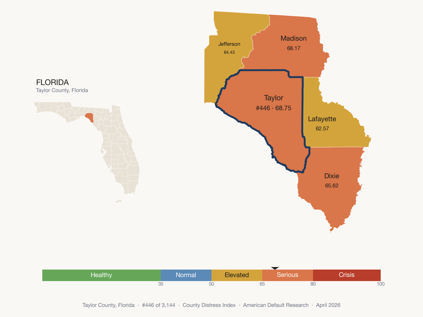 County Distress Index cluster map. Taylor County, Florida and its neighbors colored by distress fifth.