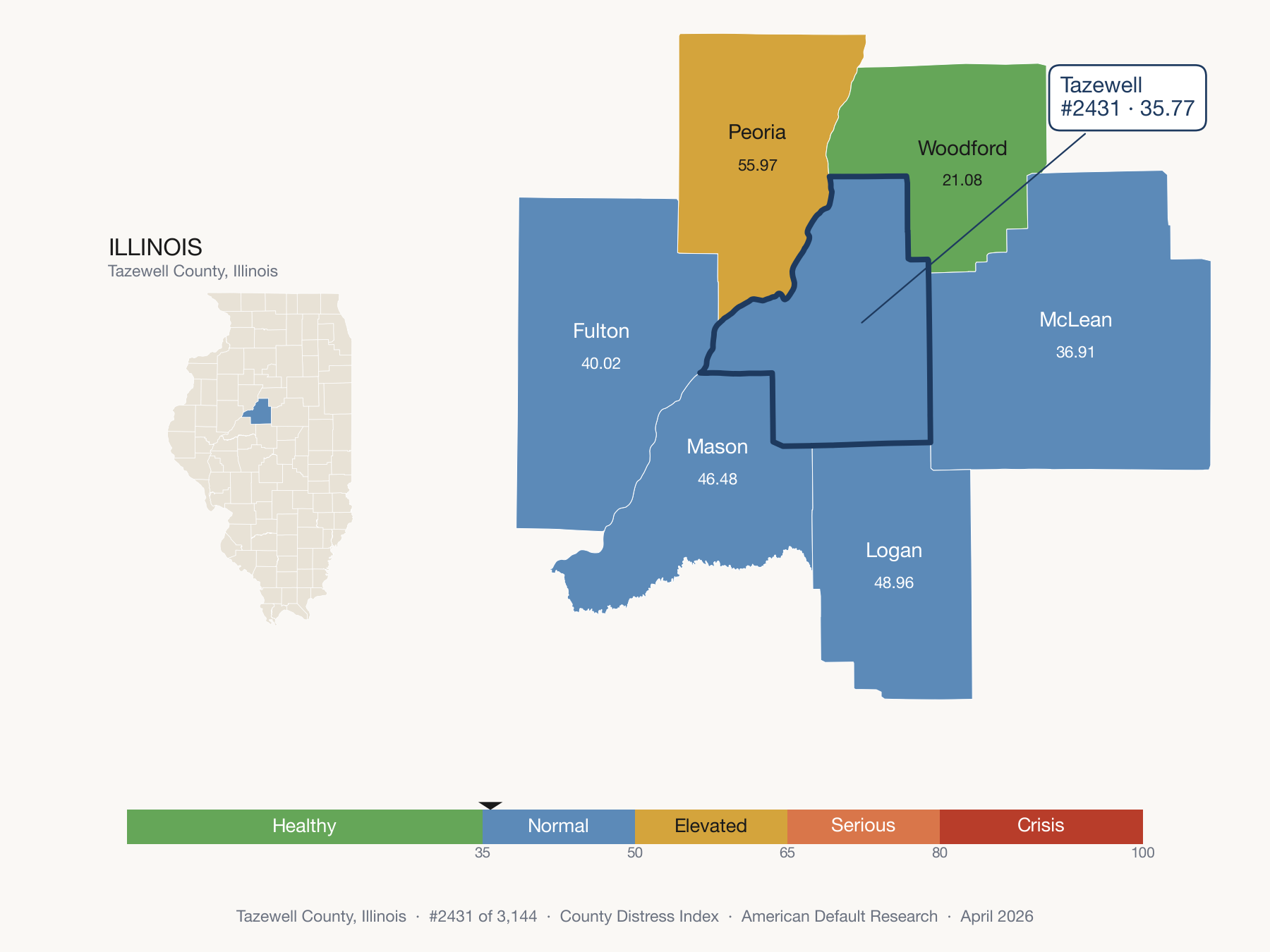 County Distress Index cluster map. Tazewell County, Illinois and its neighbors colored by distress zone.
