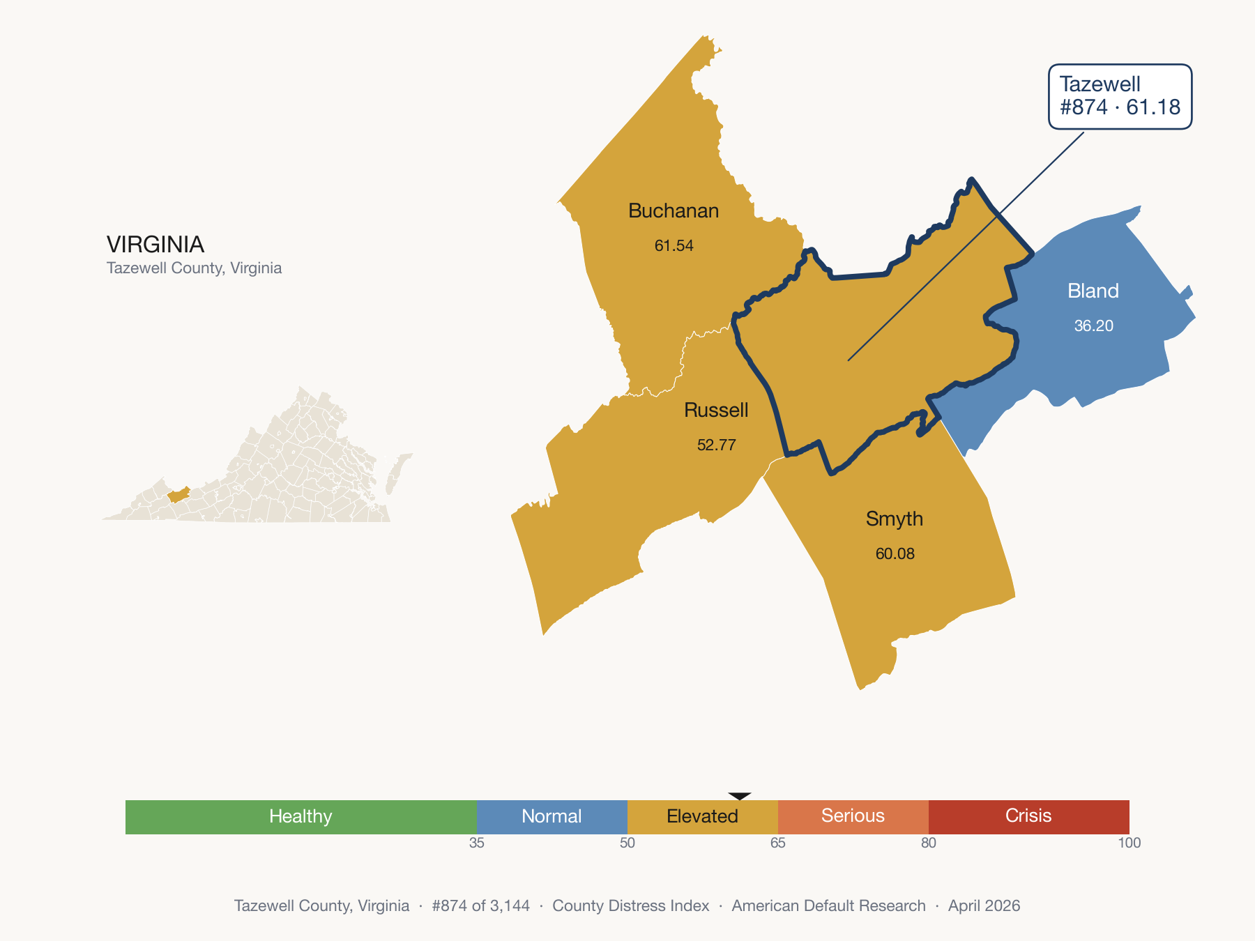 County Distress Index cluster map. Tazewell County, Virginia and its neighbors colored by distress fifth.
