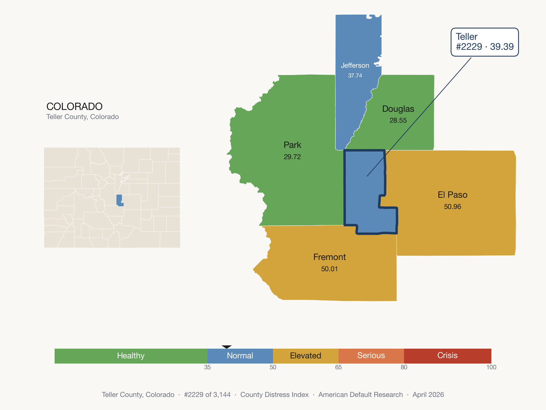 County Distress Index cluster map. Teller County, Colorado and its neighbors colored by distress fifth.