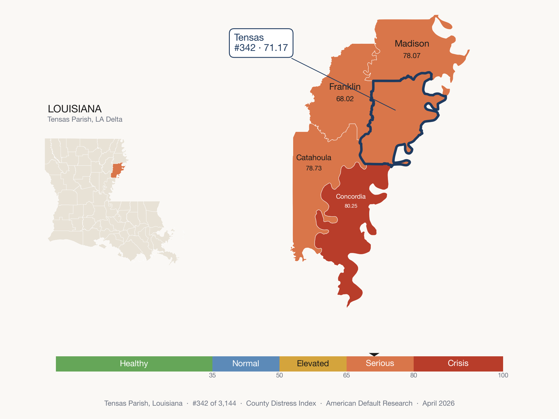 County Distress Index cluster map. Tensas Parish, Louisiana and its neighbors colored by distress zone.