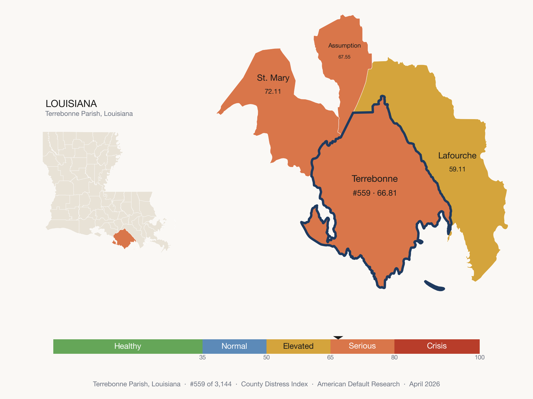 County Distress Index cluster map. Terrebonne Parish, Louisiana and its neighbors colored by distress fifth.