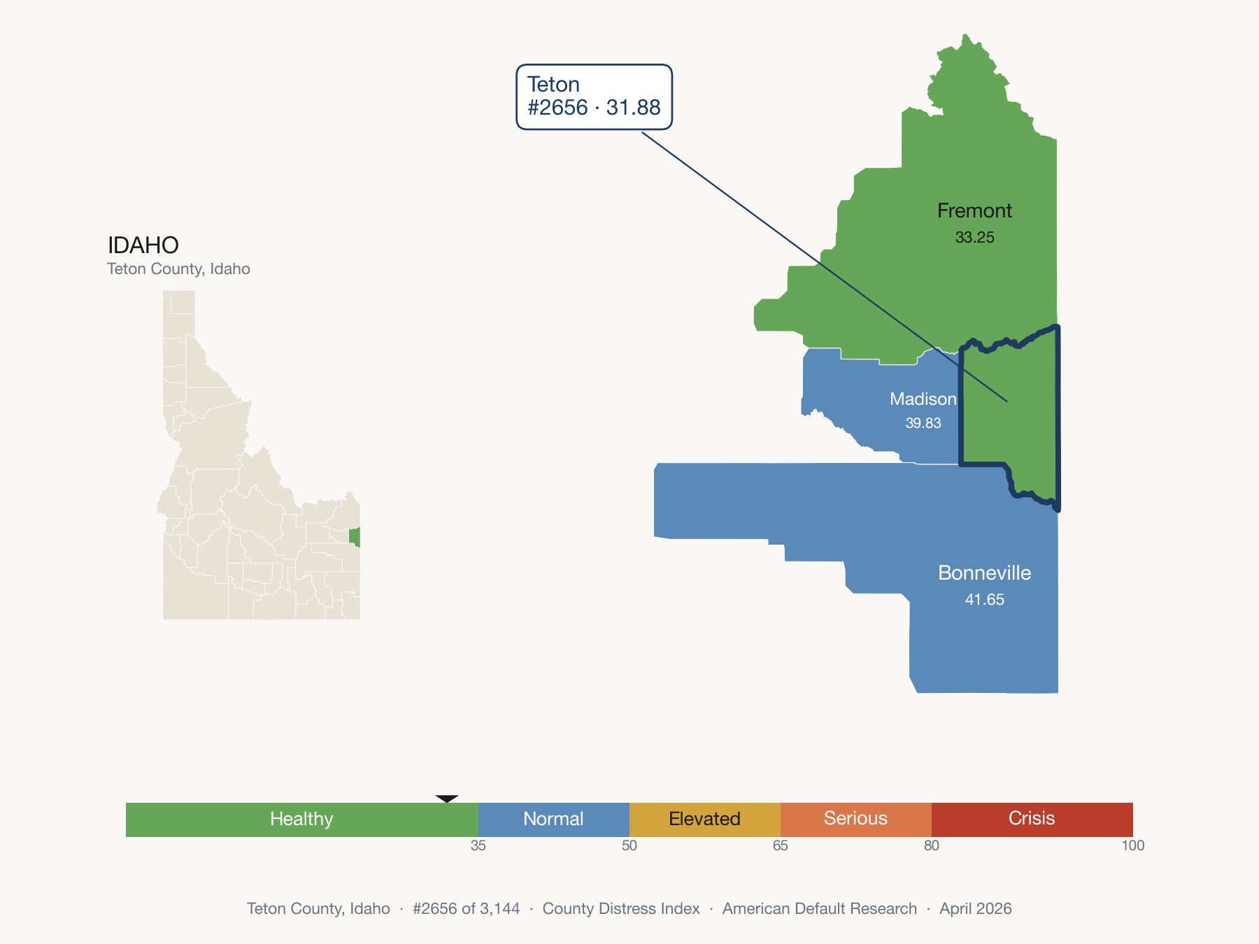 County Distress Index cluster map. Teton County, Idaho and its neighbors colored by distress fifth.