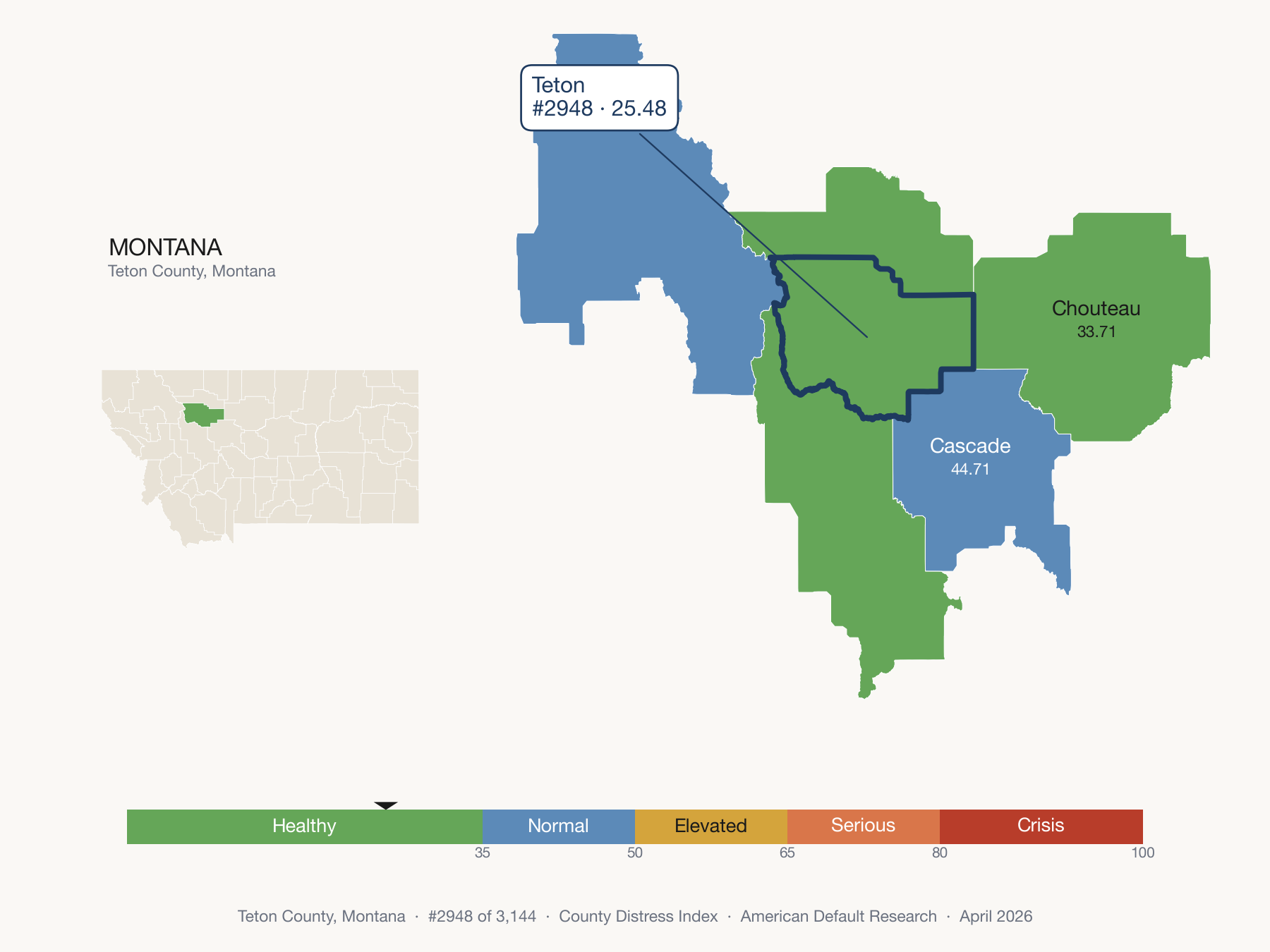 County Distress Index cluster map. Teton County, Montana and its neighbors colored by distress zone.