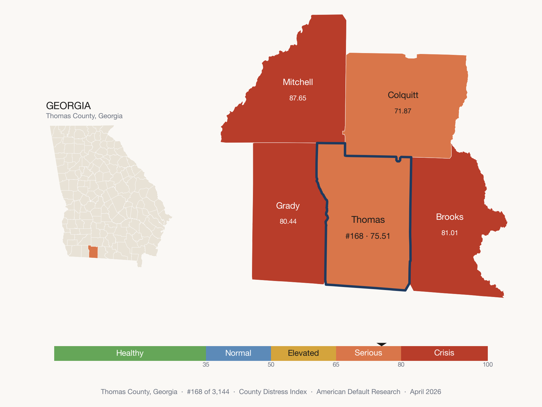 County Distress Index cluster map. Thomas County, Georgia and its neighbors colored by distress fifth.
