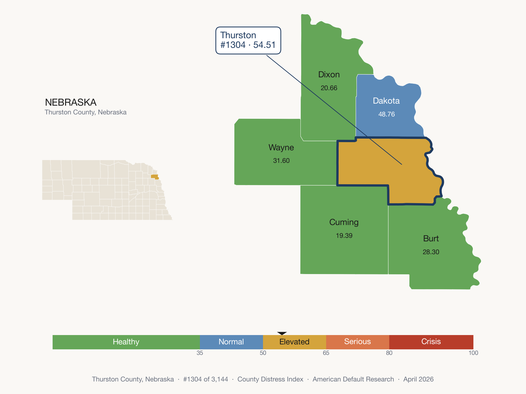 County Distress Index cluster map. Thurston County, Nebraska and its neighbors colored by distress zone.