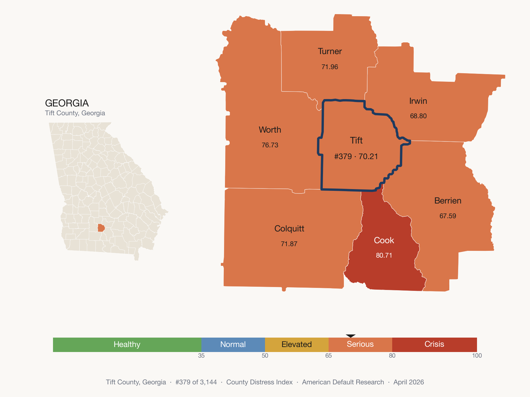 County Distress Index cluster map. Tift County, Georgia and its neighbors colored by distress fifth.