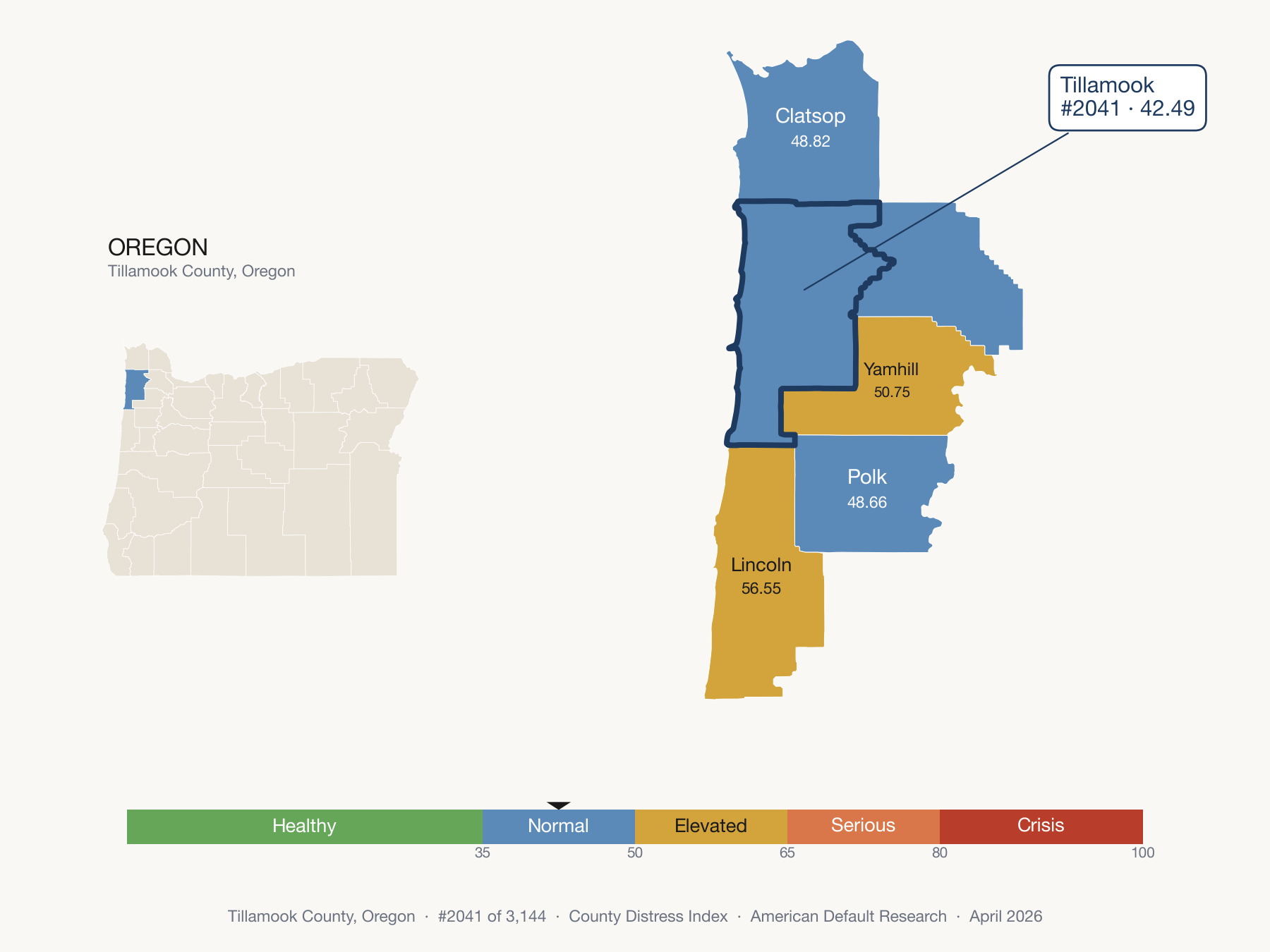 County Distress Index cluster map. Tillamook County, Oregon and its neighbors colored by distress zone.