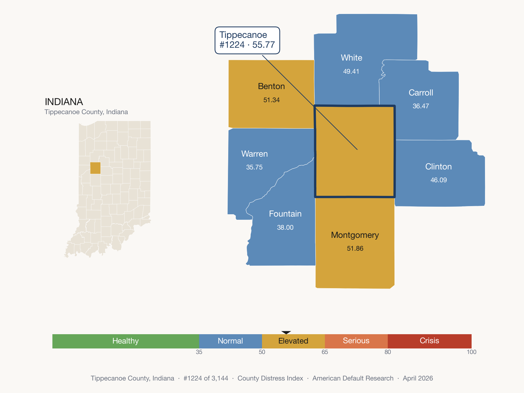 County Distress Index cluster map. Tippecanoe County, Indiana and its neighbors colored by distress fifth.