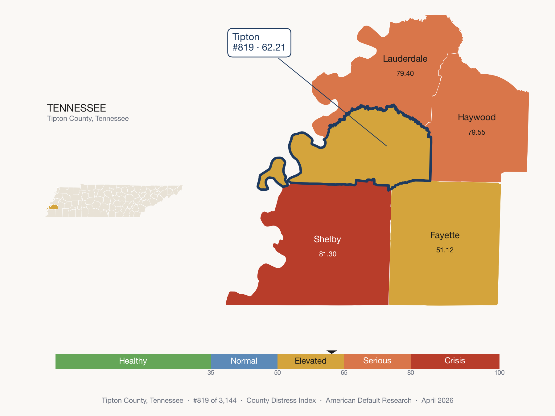 County Distress Index cluster map. Tipton County, Tennessee and its neighbors colored by distress zone.
