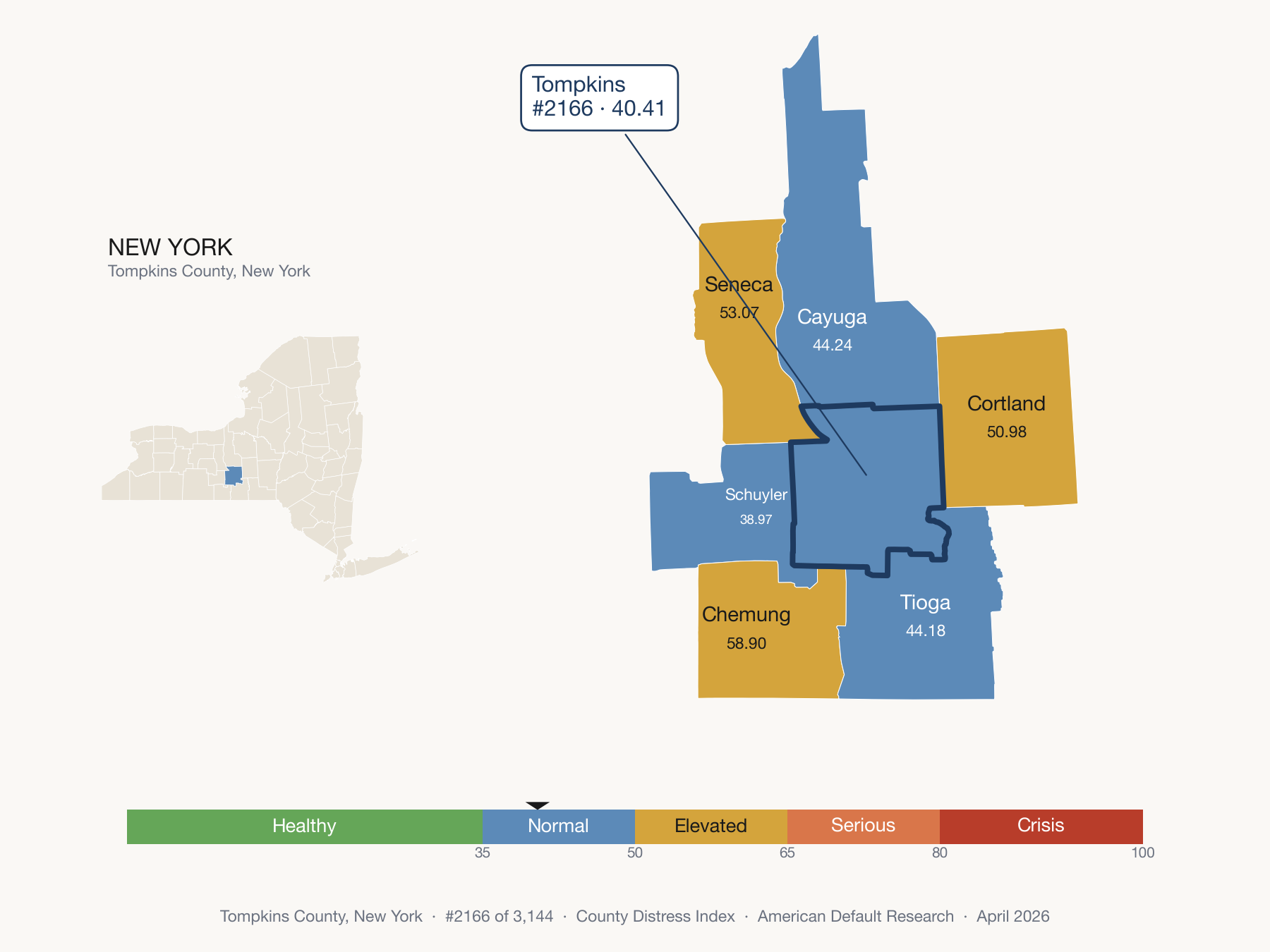 County Distress Index cluster map. Tompkins County, New York and its neighbors colored by distress fifth.