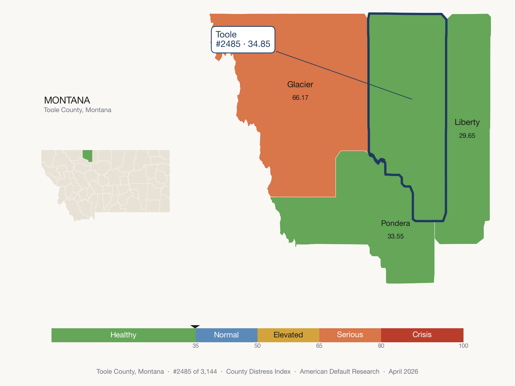 County Distress Index cluster map. Toole County, Montana and its neighbors colored by distress zone.