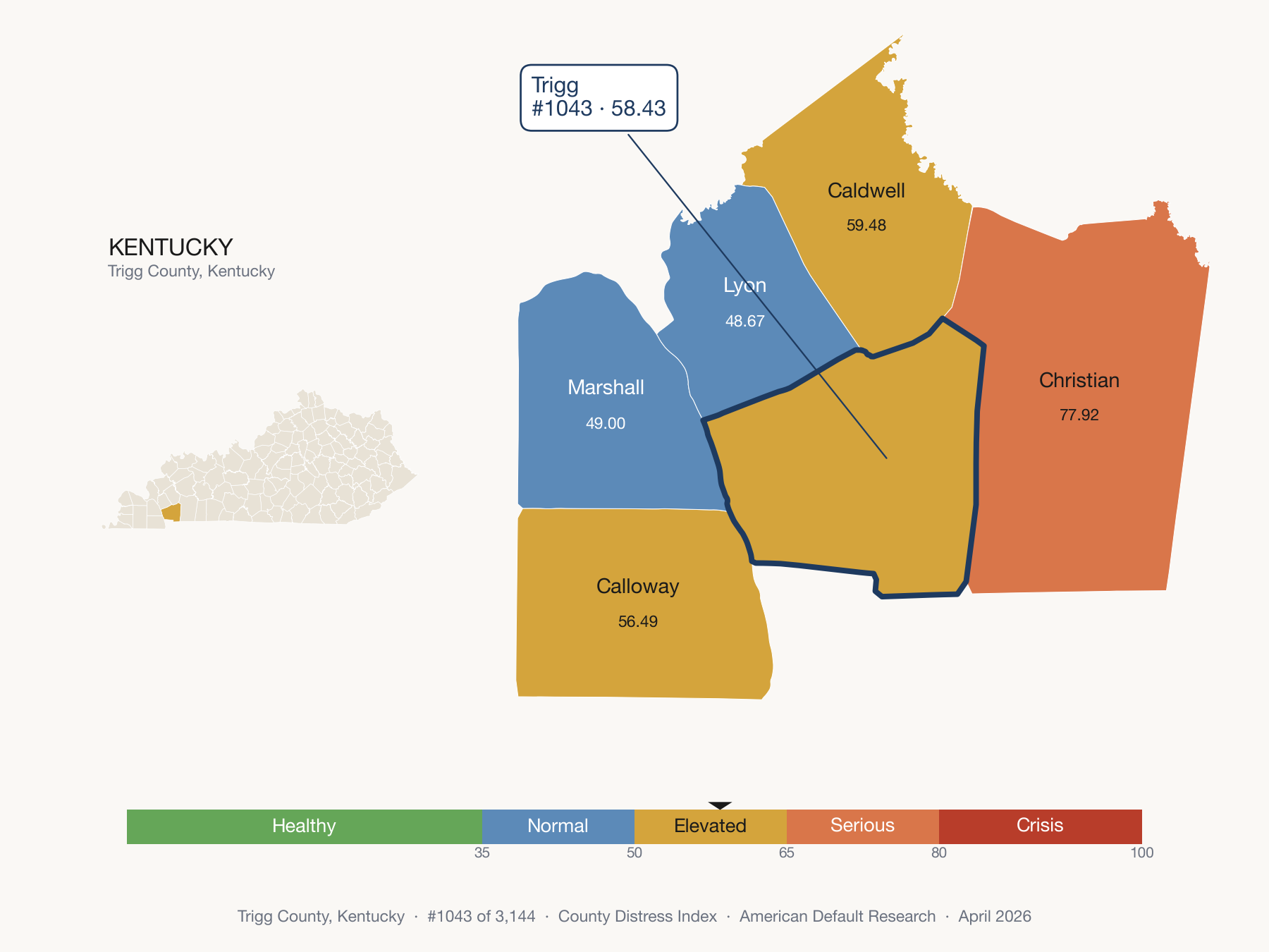 County Distress Index cluster map. Trigg County, Kentucky and its neighbors colored by distress zone.