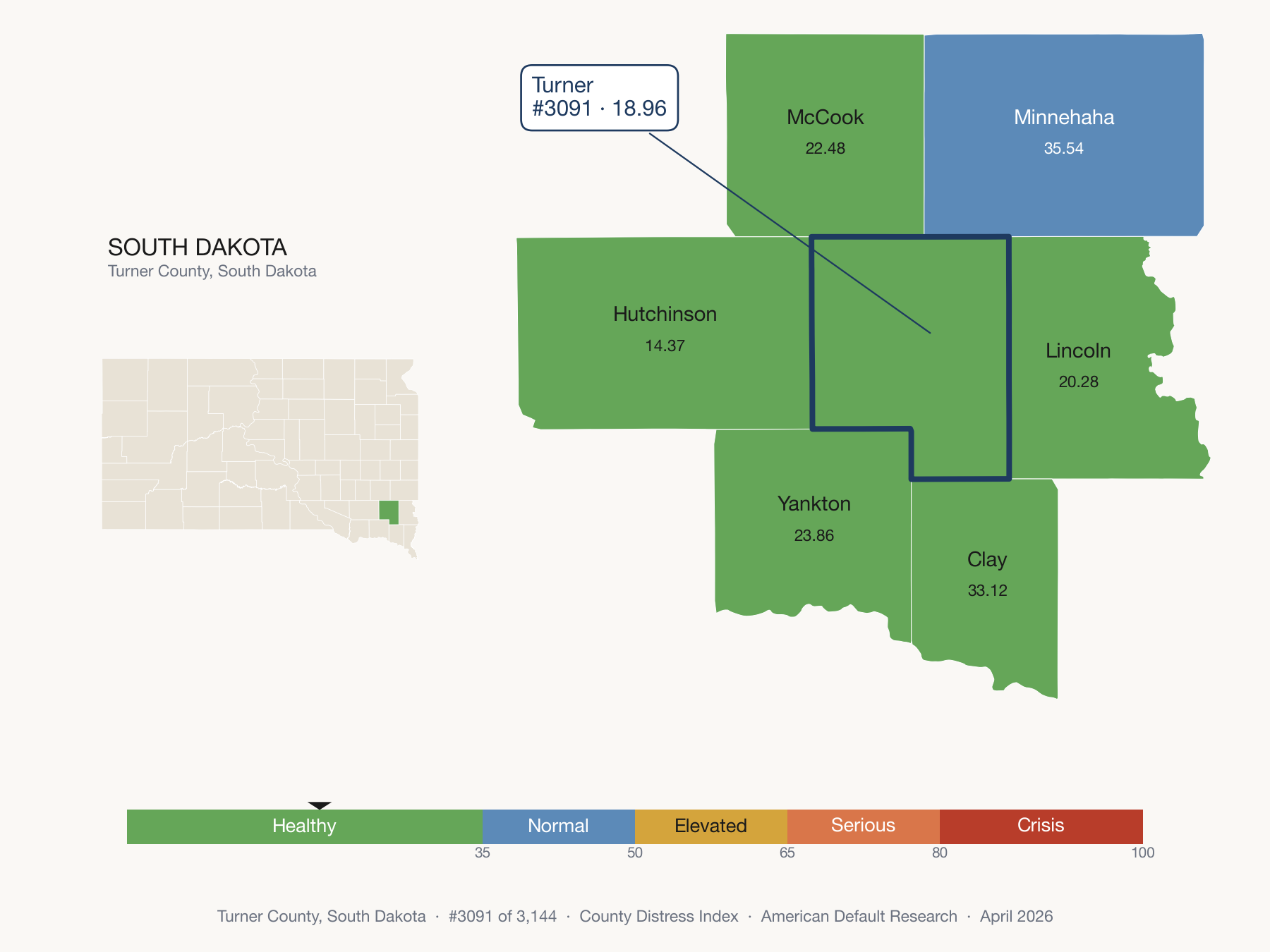 County Distress Index cluster map. Turner County, South Dakota and its neighbors colored by distress zone.