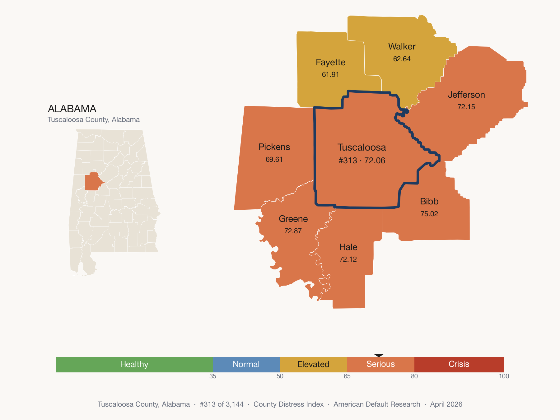 County Distress Index cluster map. Tuscaloosa County, Alabama and its neighbors colored by distress fifth.