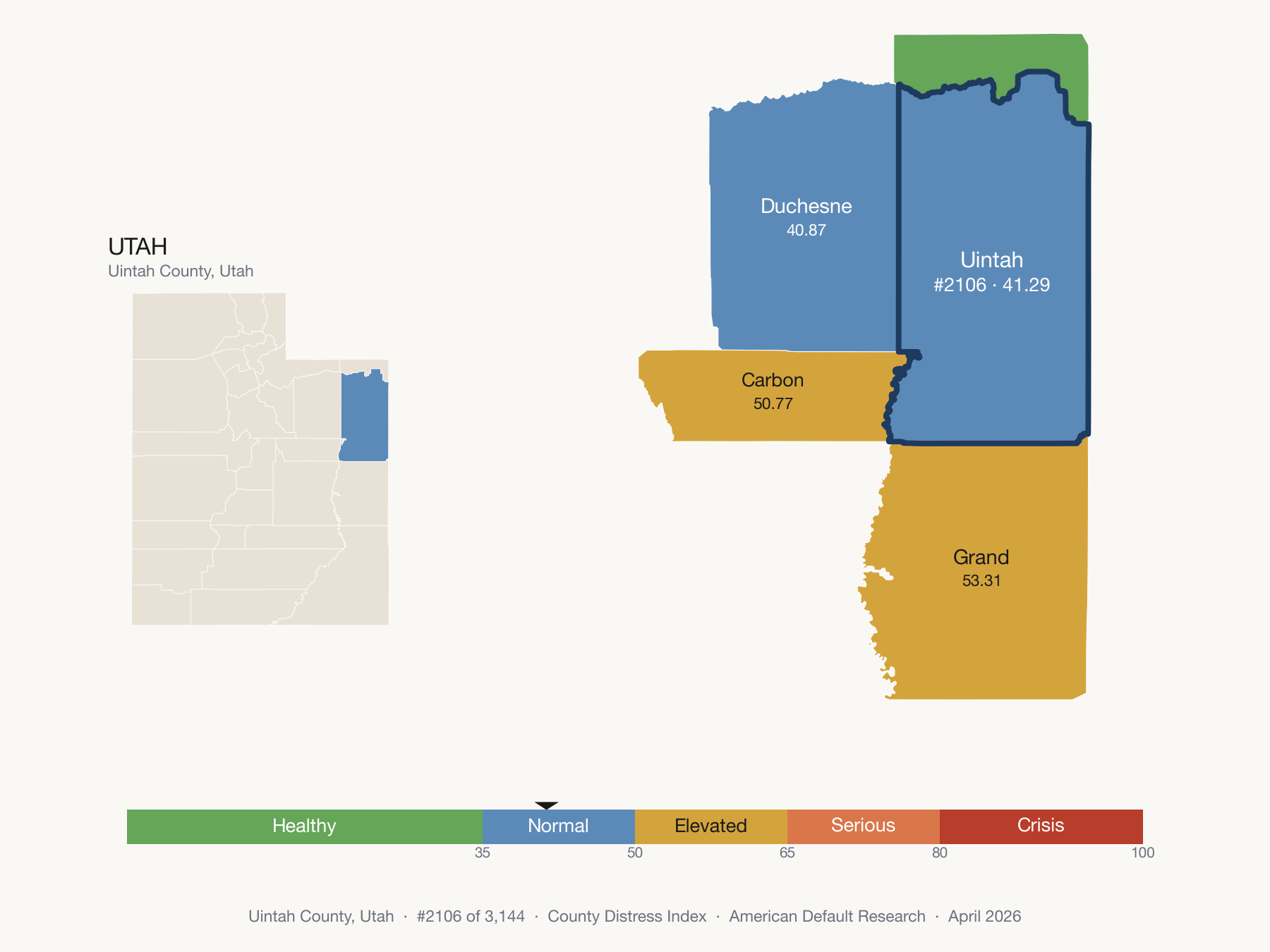 County Distress Index cluster map. Uintah County, Utah and its neighbors colored by distress fifth.