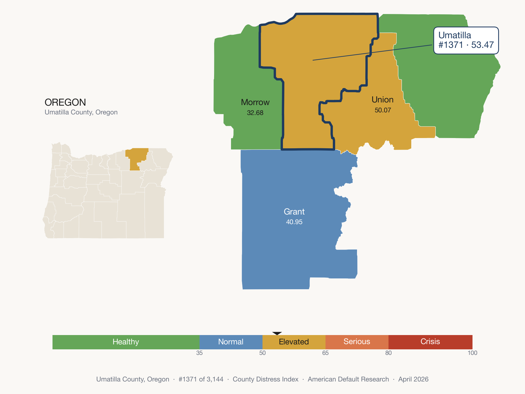 County Distress Index cluster map. Umatilla County, Oregon and its neighbors colored by distress zone.