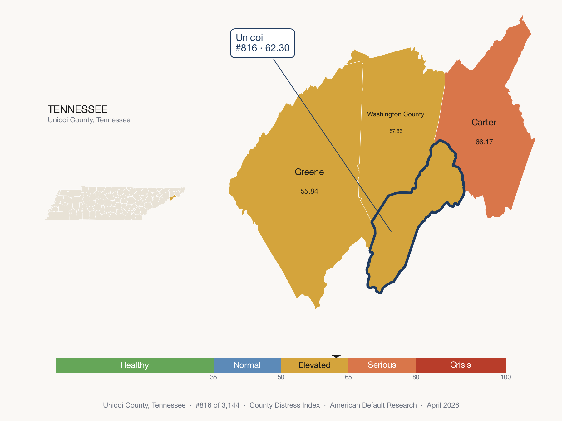 County Distress Index cluster map. Unicoi County, Tennessee and its neighbors colored by distress zone.