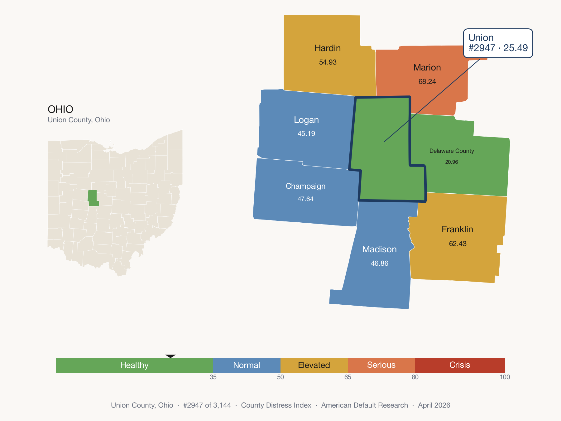 County Distress Index cluster map. Union County, Ohio and its neighbors colored by distress zone.