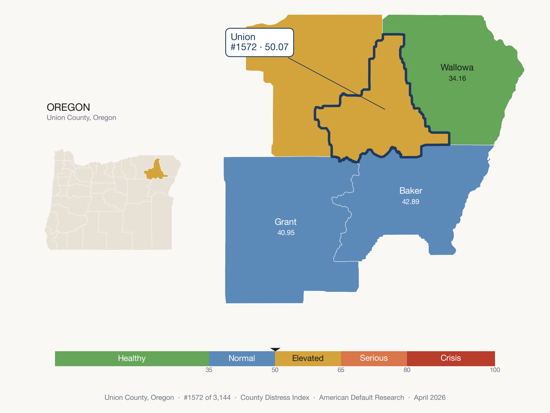 County Distress Index cluster map. Union County, Oregon and its neighbors colored by distress zone.