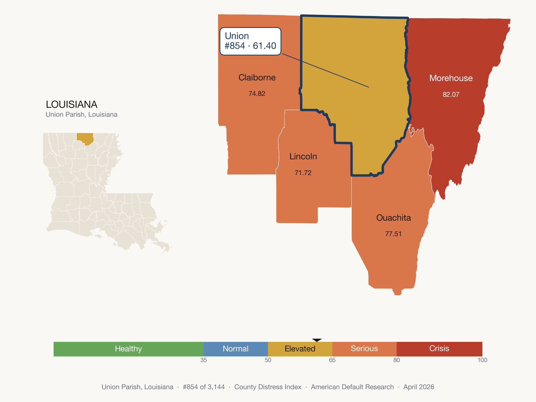 County Distress Index cluster map. Union Parish, Louisiana and its neighbors colored by distress fifth.