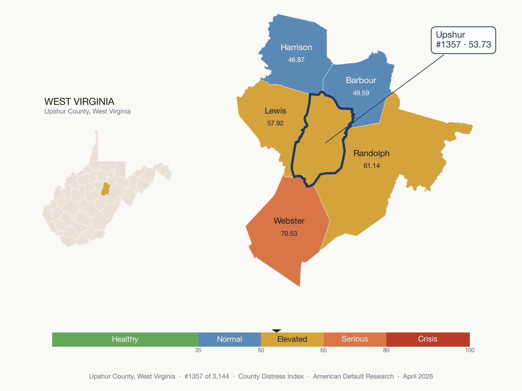 County Distress Index cluster map. Upshur County, West Virginia and its neighbors colored by distress zone.
