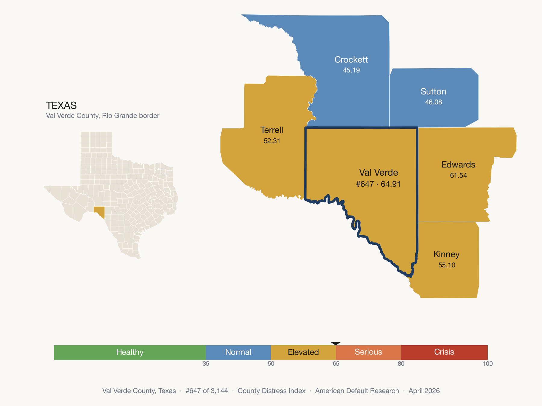 County Distress Index cluster map. Val Verde County, Texas and its neighbors colored by distress fifth.