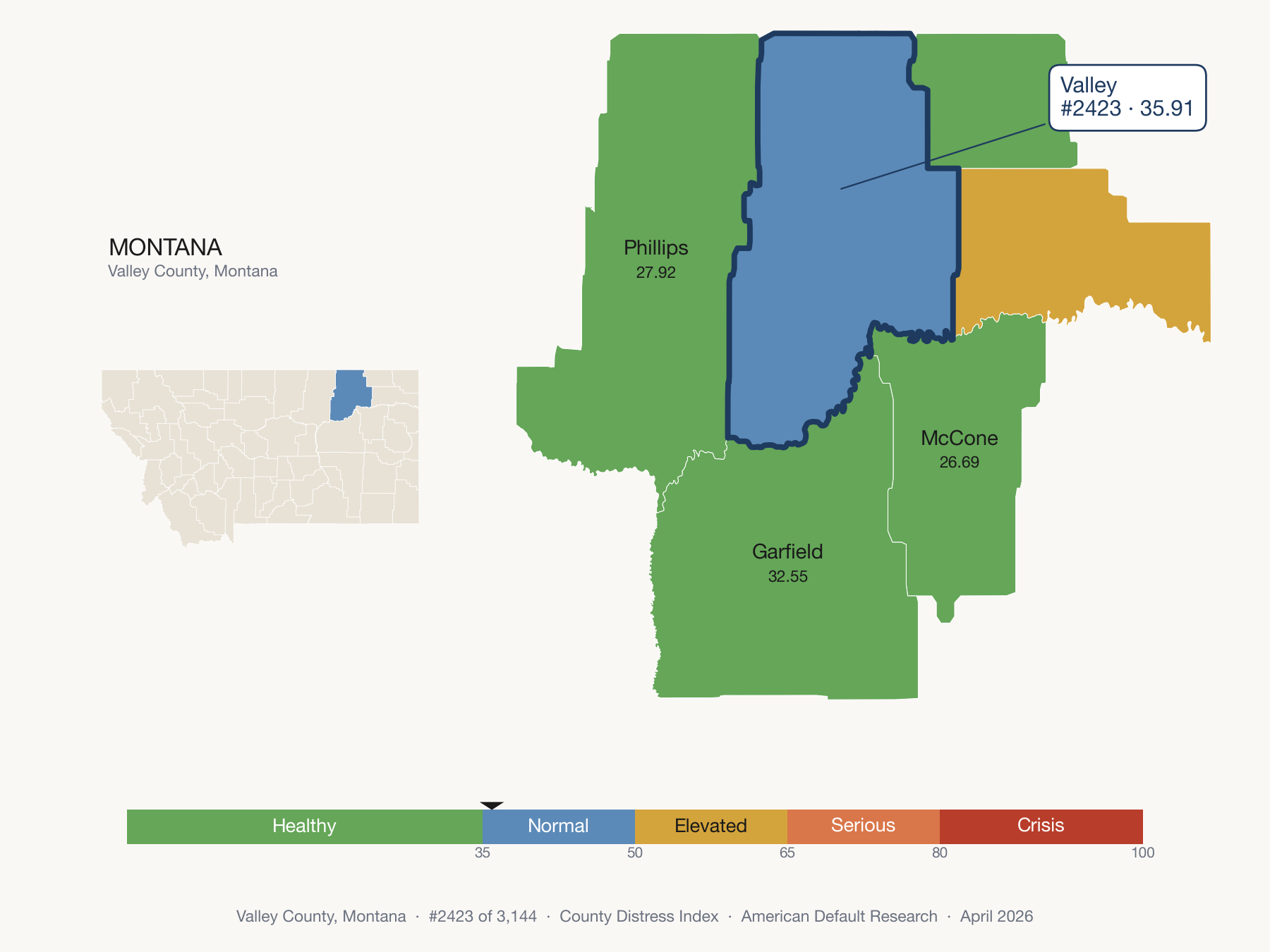 County Distress Index cluster map. Valley County, Montana and its neighbors colored by distress zone.