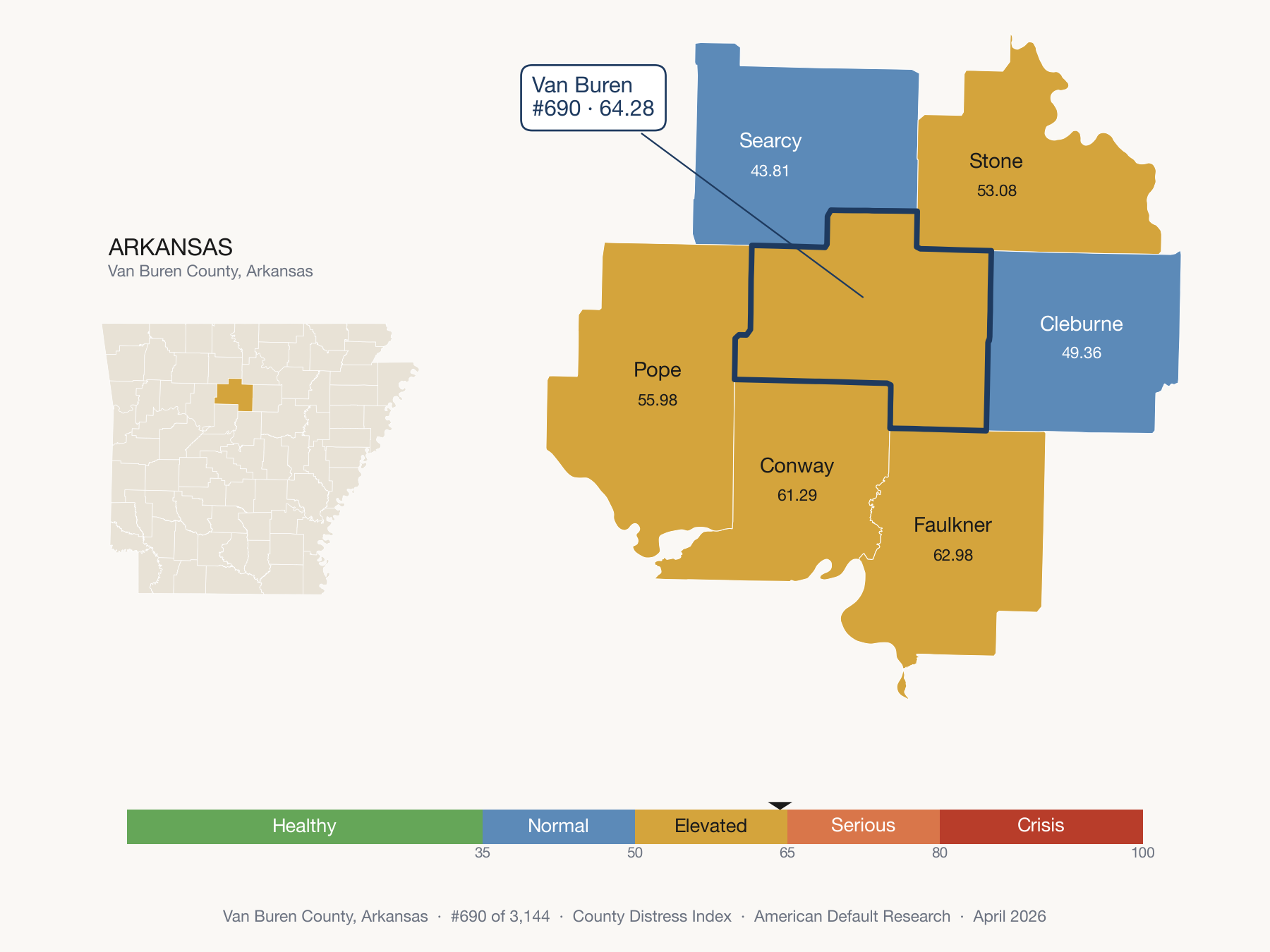 County Distress Index cluster map. Van Buren County, Arkansas and its neighbors colored by distress fifth.